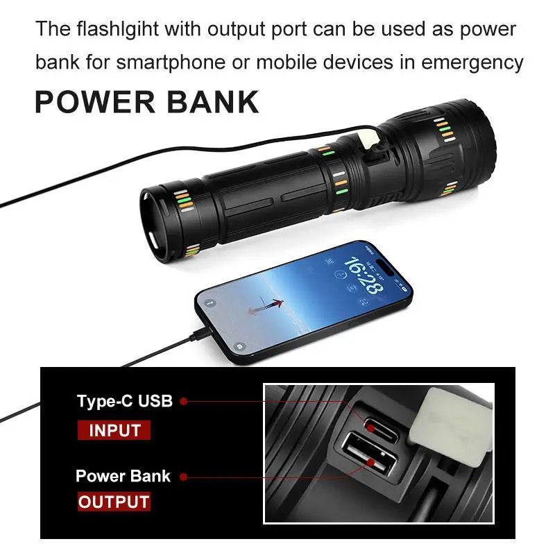 POWERFUL FLASHLIGHT -SUPER BRIGHT-OEHL016