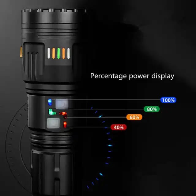 POWERFUL FLASHLIGHT -SUPER BRIGHT-OEHL016