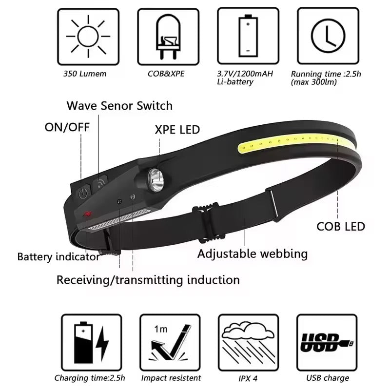 مصباح أمامي - COB LED - OEHL002