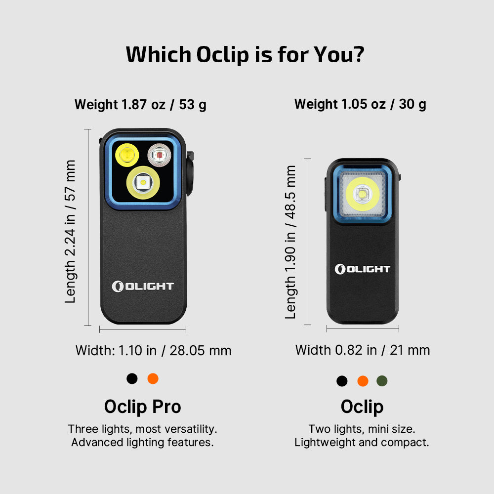 OLIGHT OCLIP PRO - AELI071