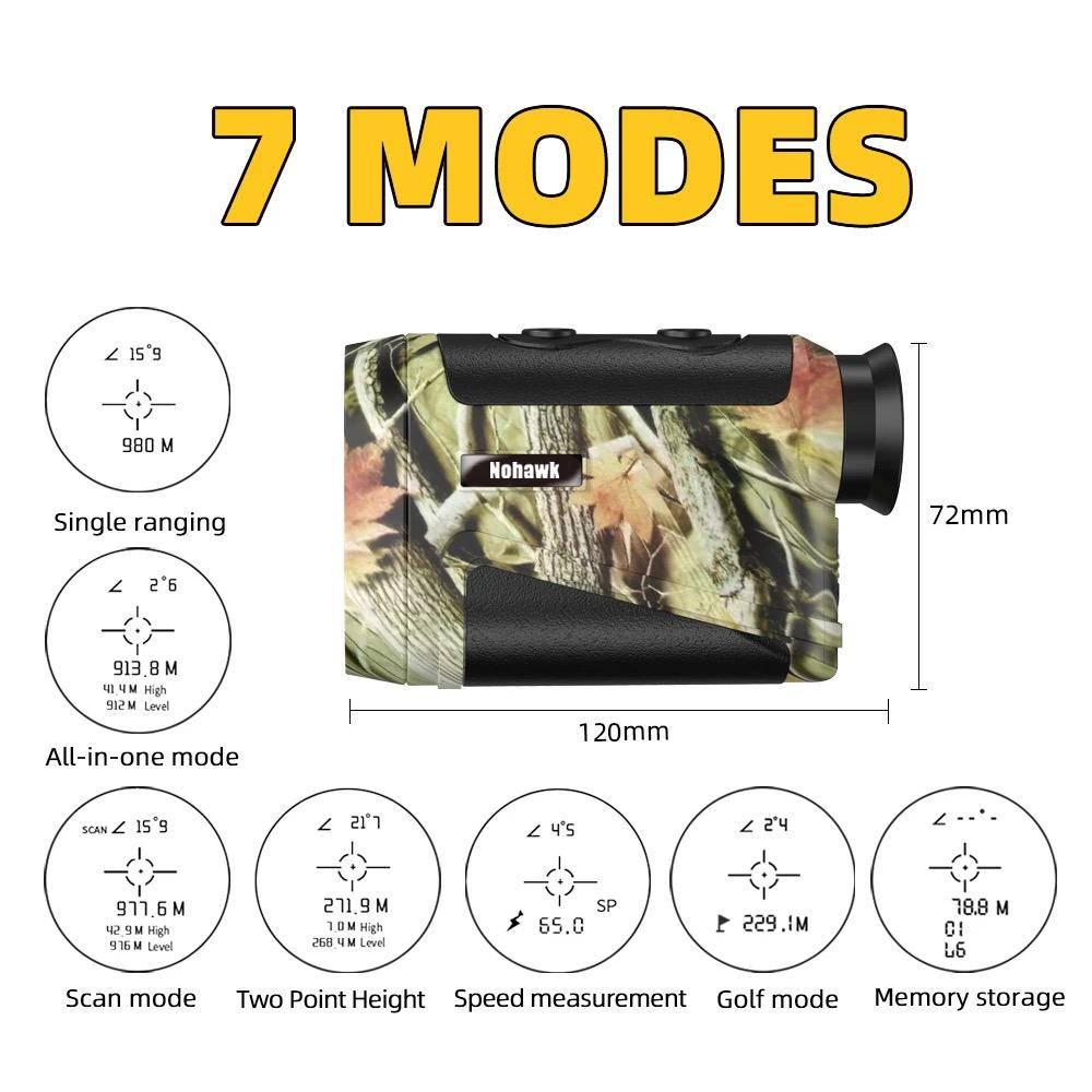 LASER RANGEFINDER-AETE006