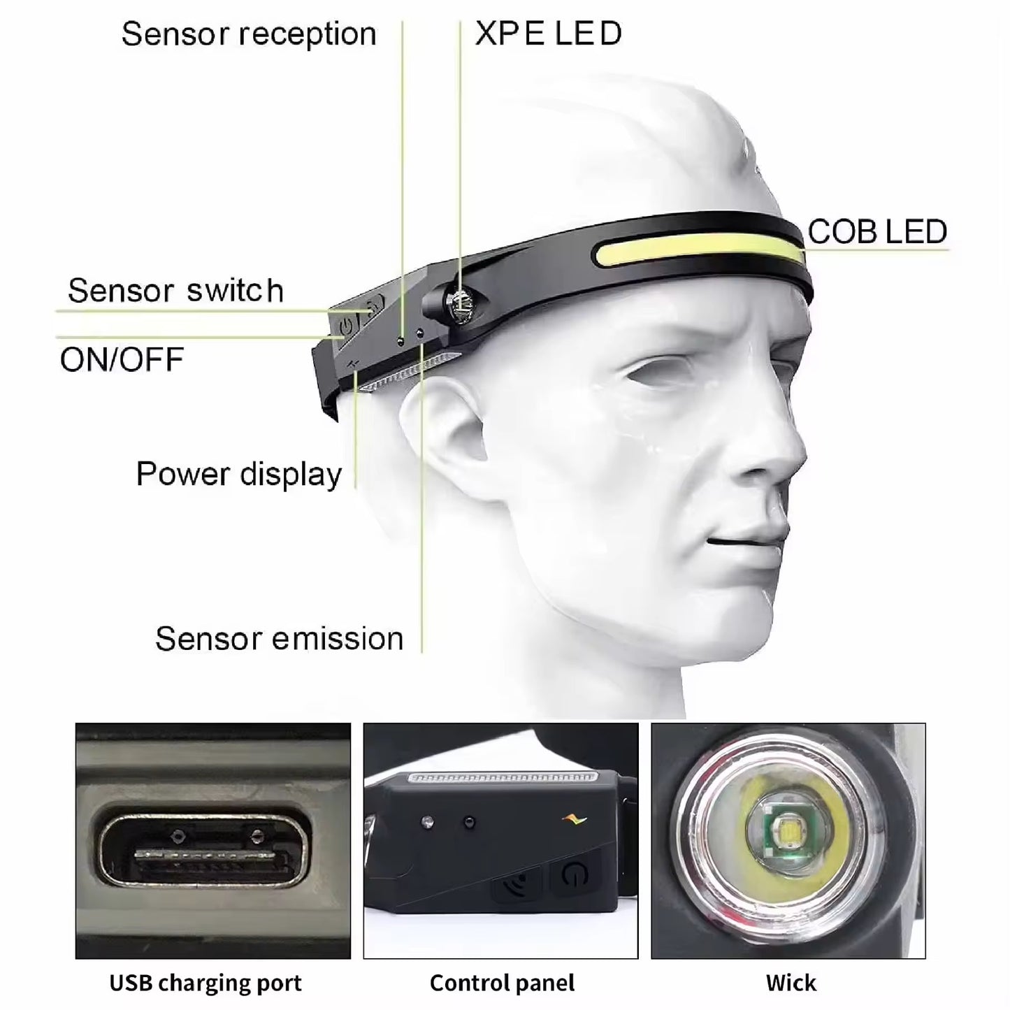 مصباح أمامي - COB LED - OEHL002