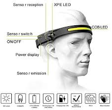 مصباح أمامي - COB LED - OEHL002
