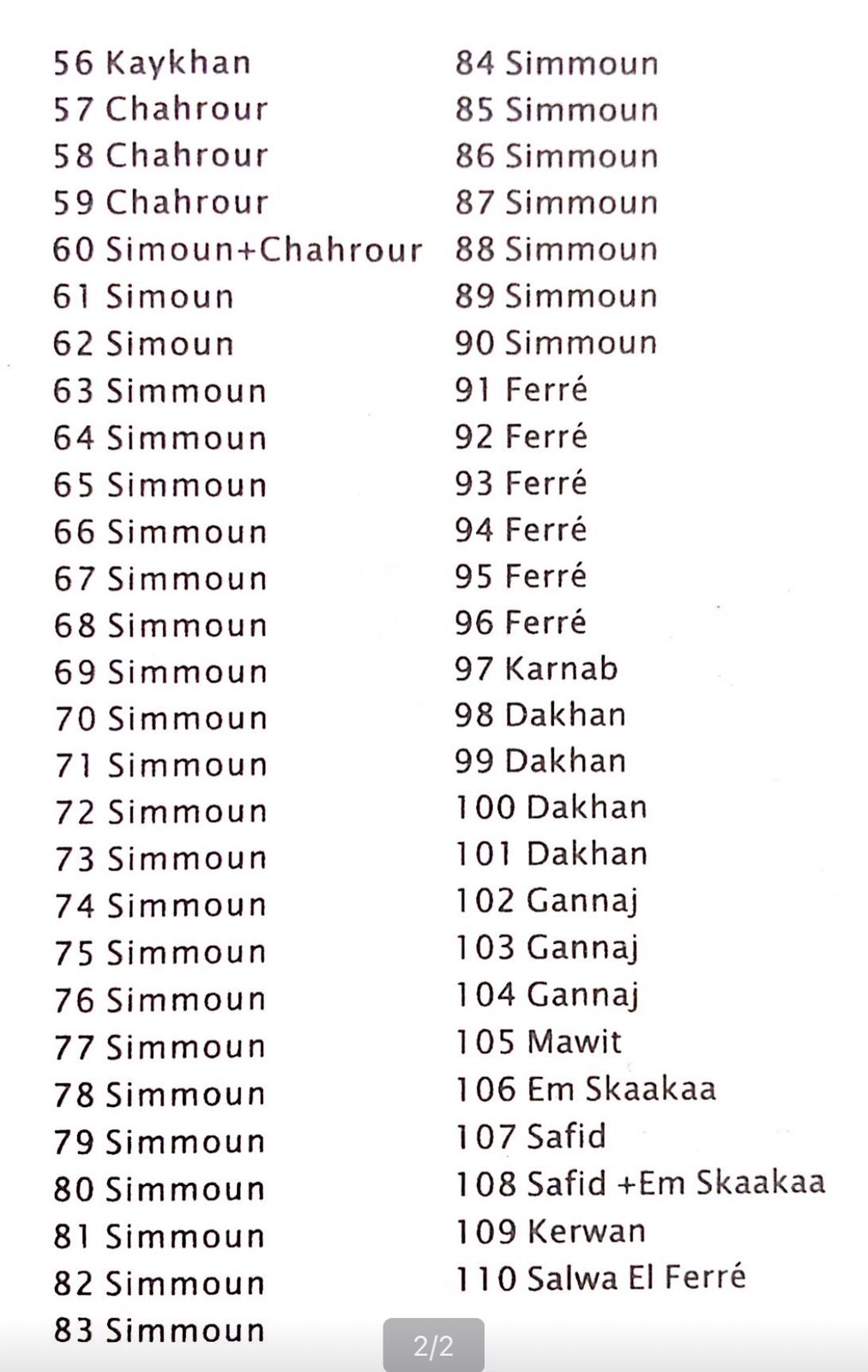 BIRD CALLER NATURA - AEBC029