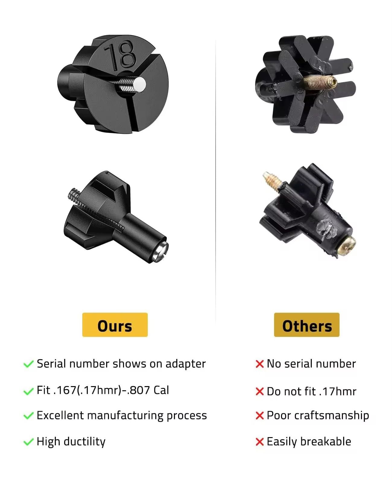 VLIFE LASER BORE SIGHT KIT