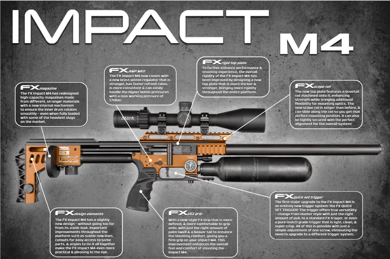 FX IMPACT M4 SNIPER cal 5.5