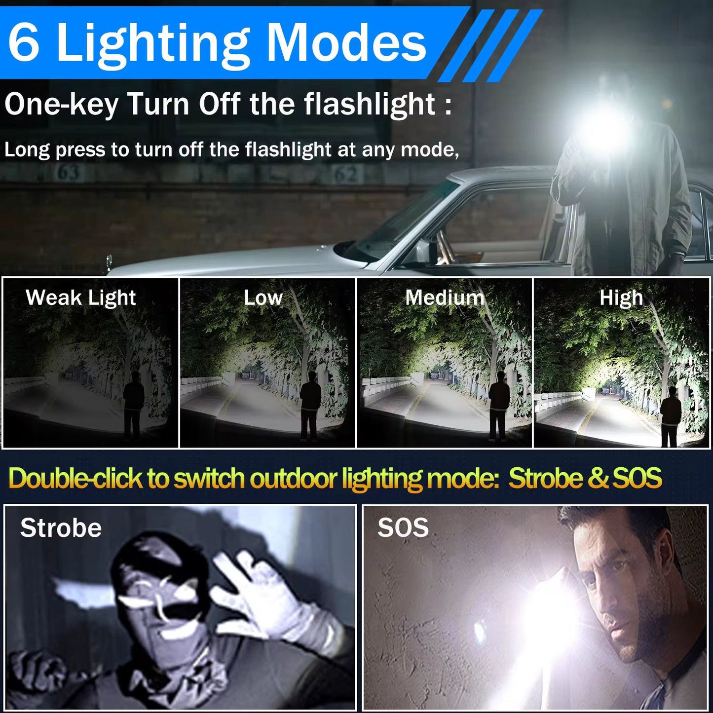 SUPER BRIGHT FLASHLIGHT