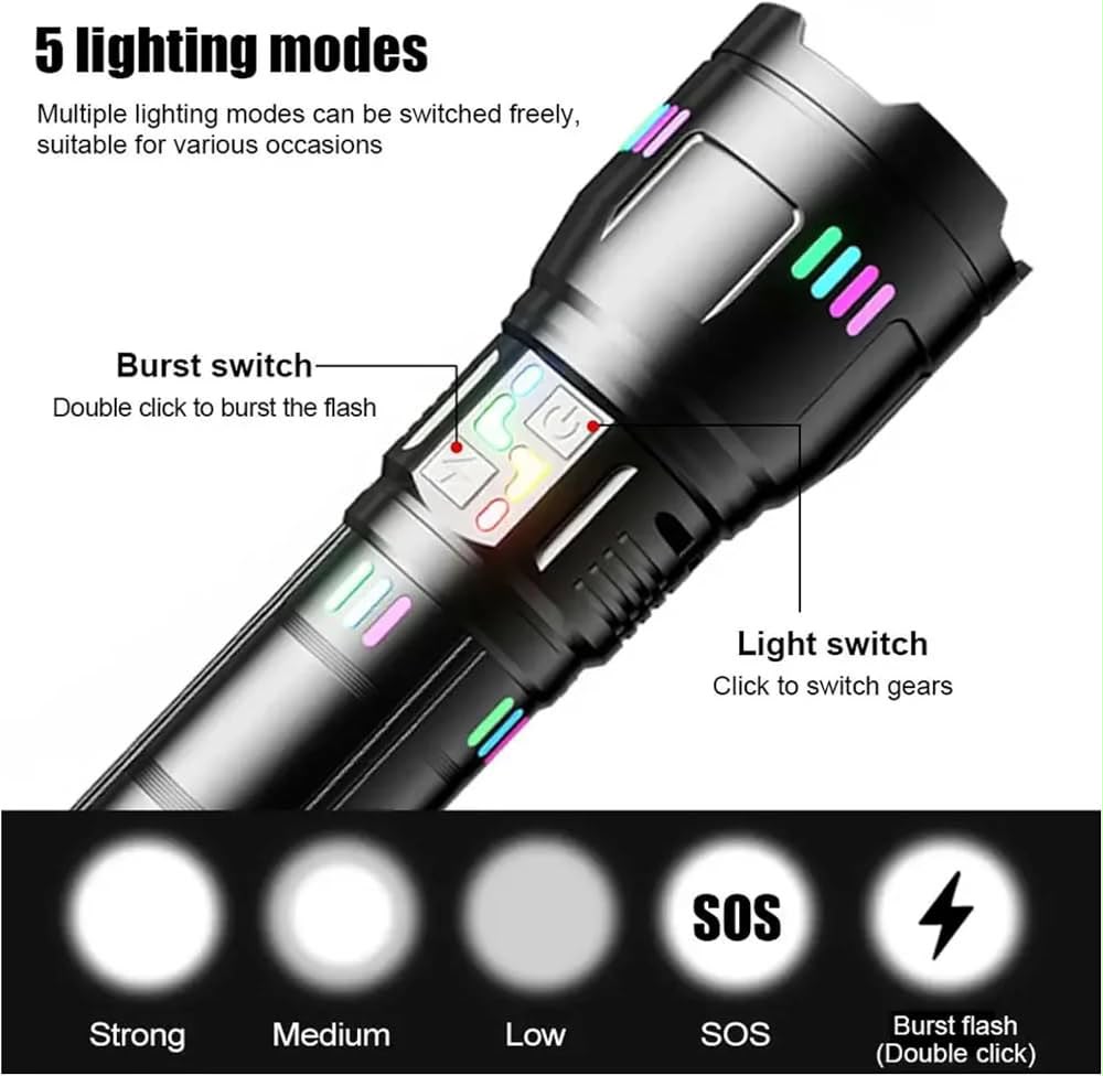 ALUMINUM ALLOY STRONG LIGHT FLASHLIGHT