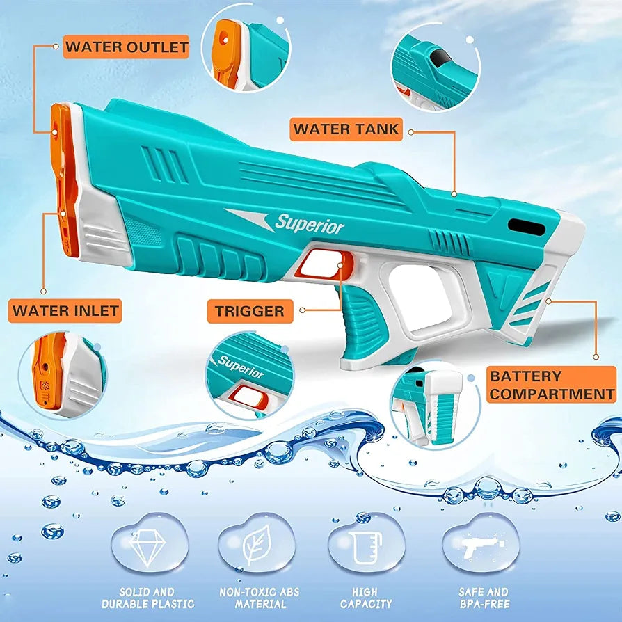 Superior combat watergun toy