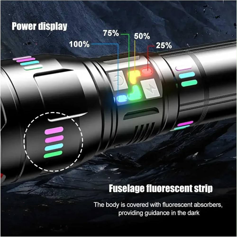 ALUMINUM ALLOY STRONG LIGHT FLASHLIGHT